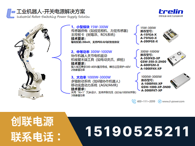 马鞍山-工业机器人-开关电源解决方案