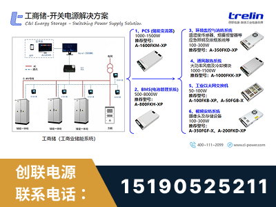马鞍山-工商储-开关电源解决方案