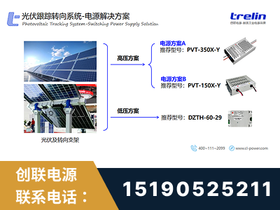 马鞍山-光伏跟踪转向系统-电源解决方案