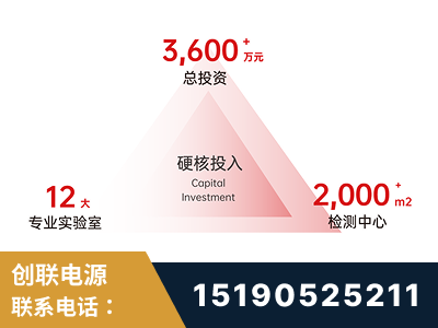 马鞍山-研发创新能力强
